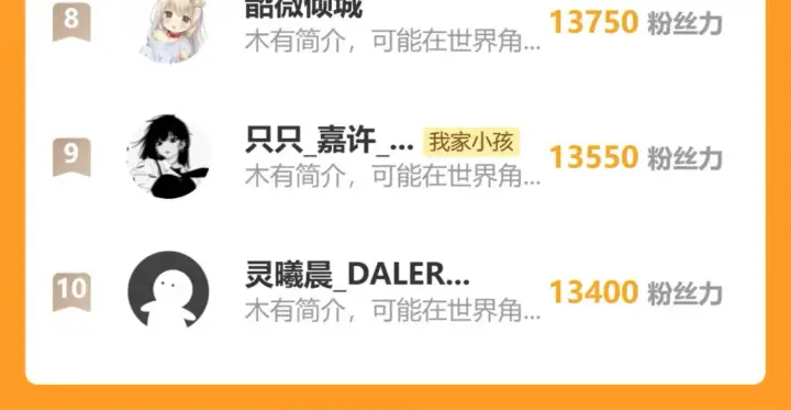 漫画《偷偷藏不住》第二季24 找女朋友第98张图