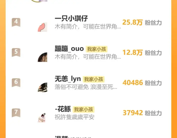 漫画《偷偷藏不住》第二季25 撒娇第96张图