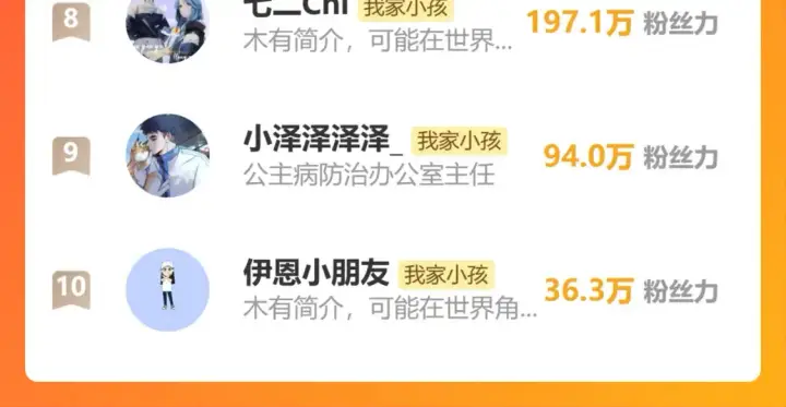 漫画《偷偷藏不住》29 朋友第127张图