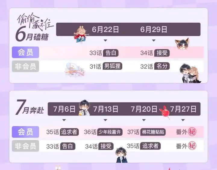 漫画《偷偷藏不住》33 我能追你了吗第118张图