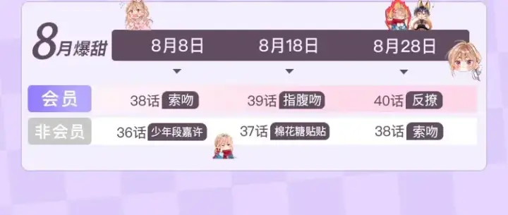 漫画《偷偷藏不住》33 我能追你了吗第119张图