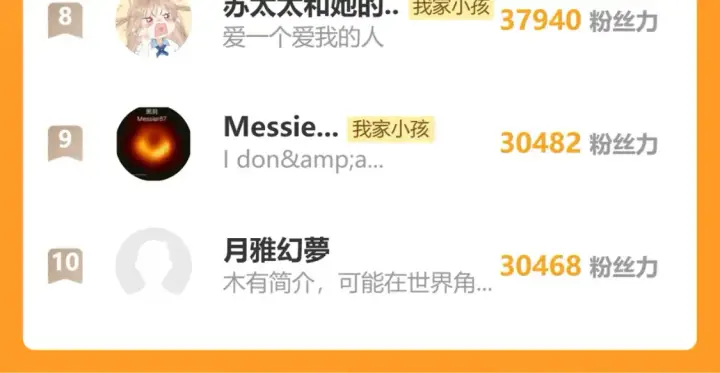 漫画《偷偷藏不住》37 请你吃糖第124张图