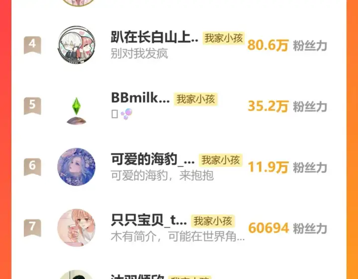 漫画《偷偷藏不住》41 补补课第95张图