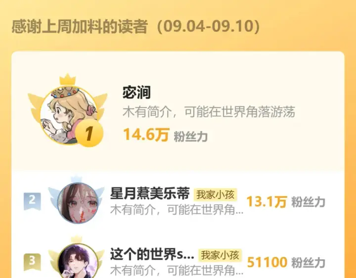漫画《偷偷藏不住》42 男朋友？第110张图