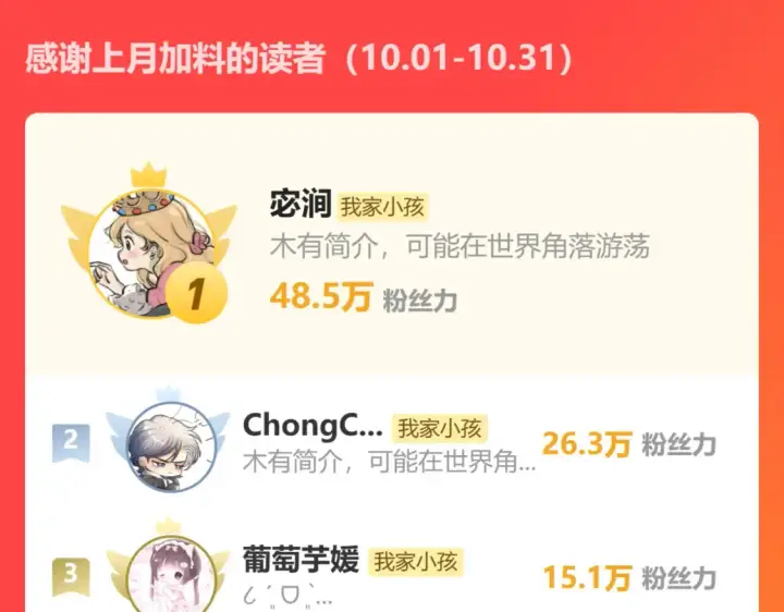 漫画《偷偷藏不住》47 喜欢你第97张图