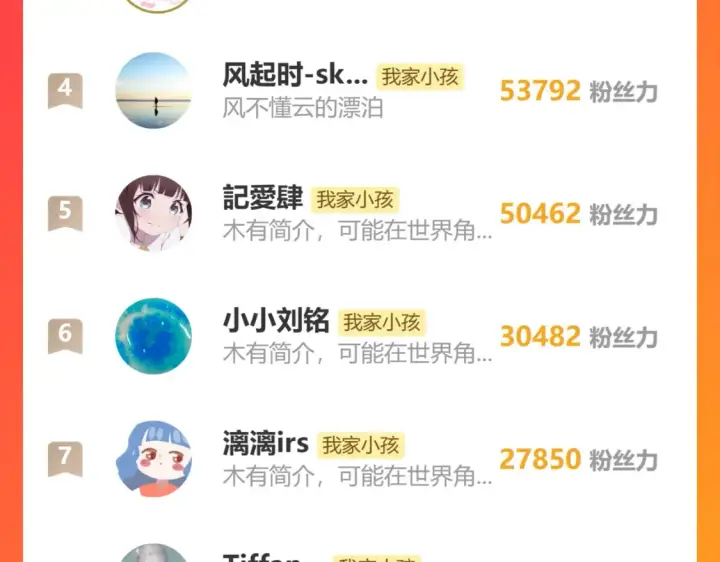 漫画《偷偷藏不住》47 喜欢你第98张图