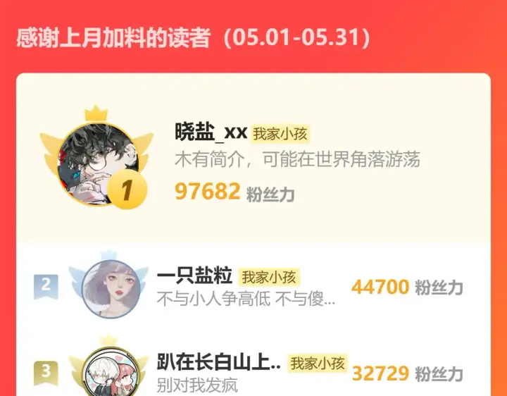 漫画《偷偷藏不住》第4季 12话 帮你保管第91张图