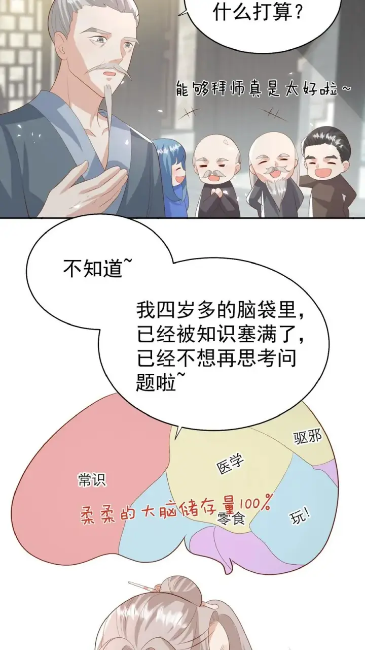 漫画《团宠萌宝：四岁小师傅下山了》第85话 小女娃，大事业第6张图