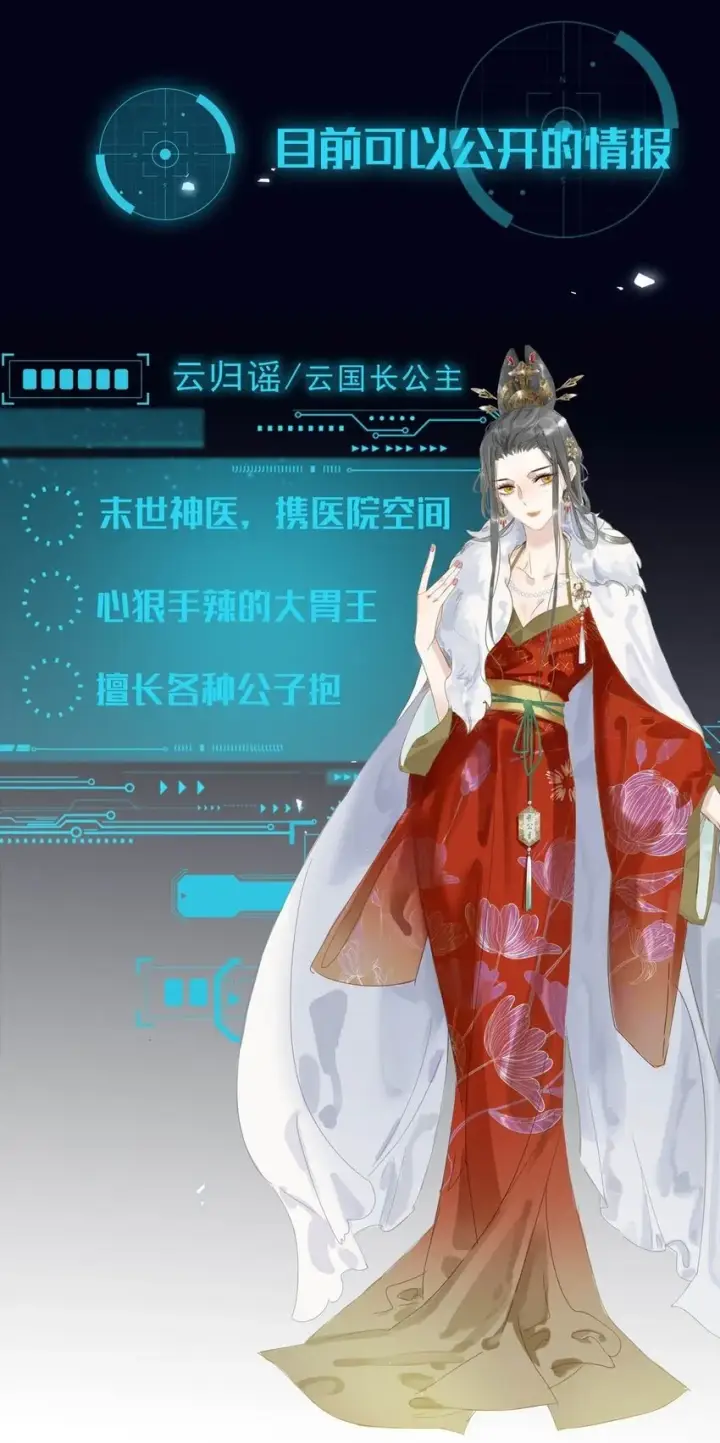 漫画《危！恶毒长公主开始恋爱脑》013 算了，只要她不乱动……第46张图