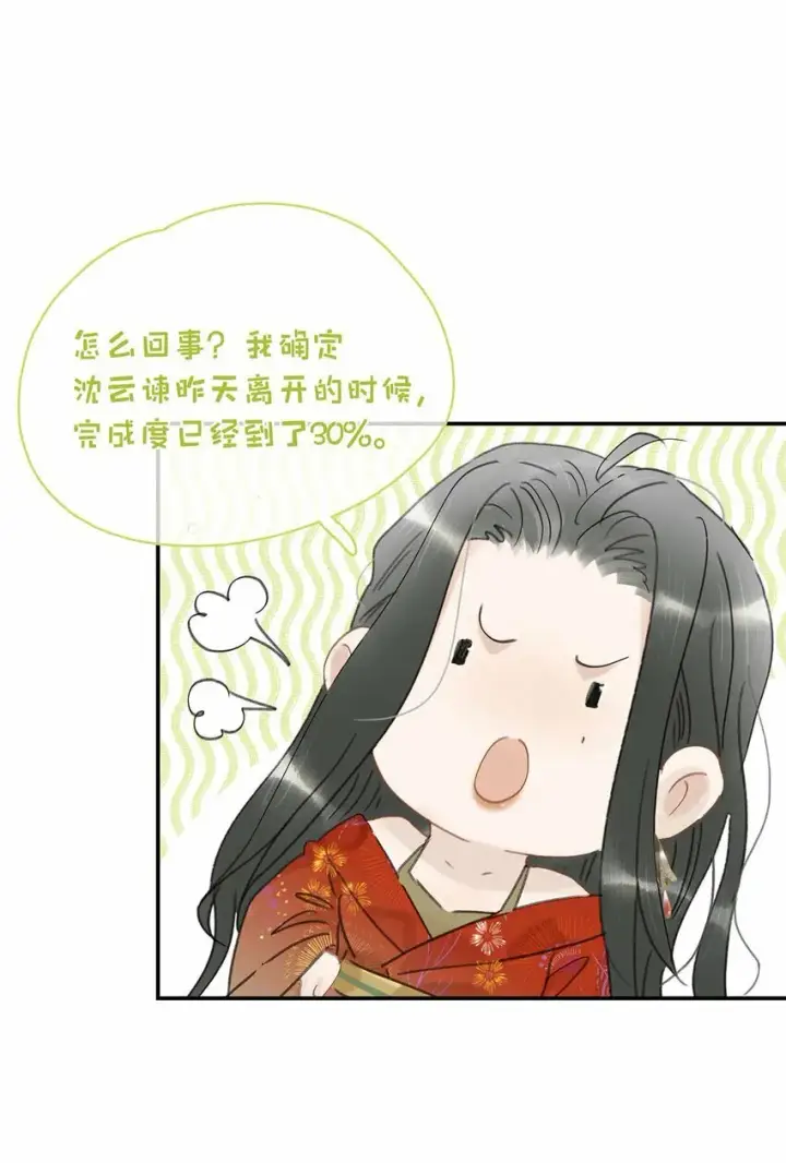 漫画《危！恶毒长公主开始恋爱脑》016 沈云谏治疗进度清零？！第28张图