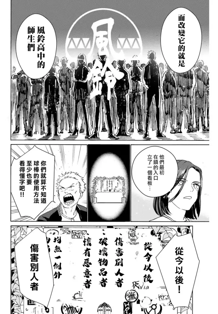 漫画《WIND BREAKER》第01话第44张图