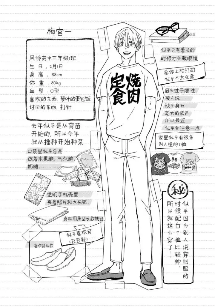 漫画《WIND BREAKER》第13话第20张图