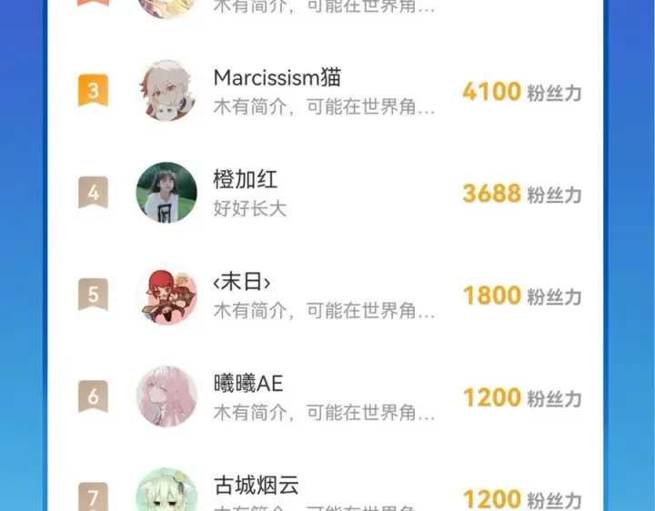 漫画《我的室友不对劲》15 让你们看看哥的操作第86张图