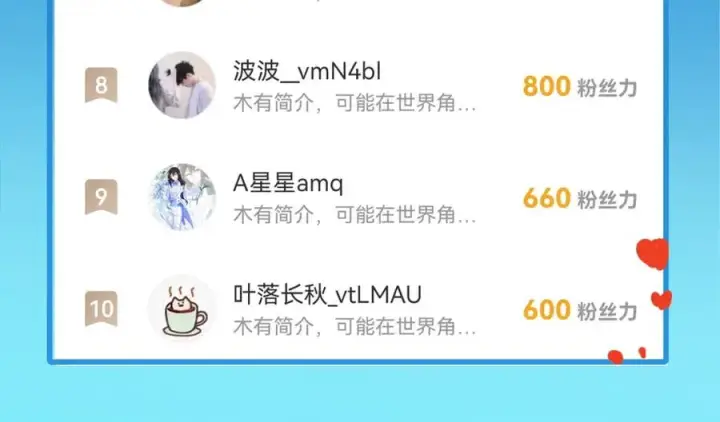 漫画《我的室友不对劲》16 先摸我第72张图