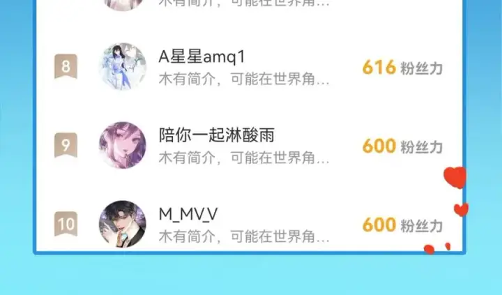 漫画《我的室友不对劲》19 拆我cp给你扬喽第72张图