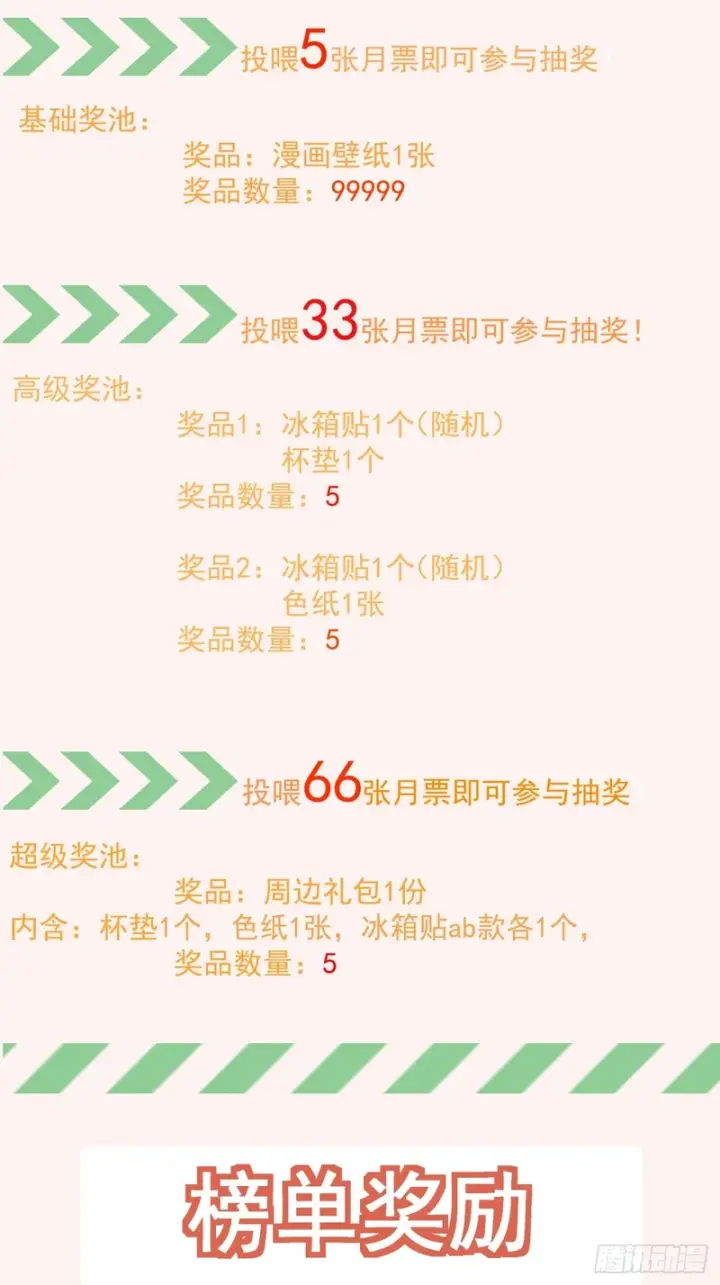 漫画《我的徒弟都是大反派》第五百三十五回第67张图