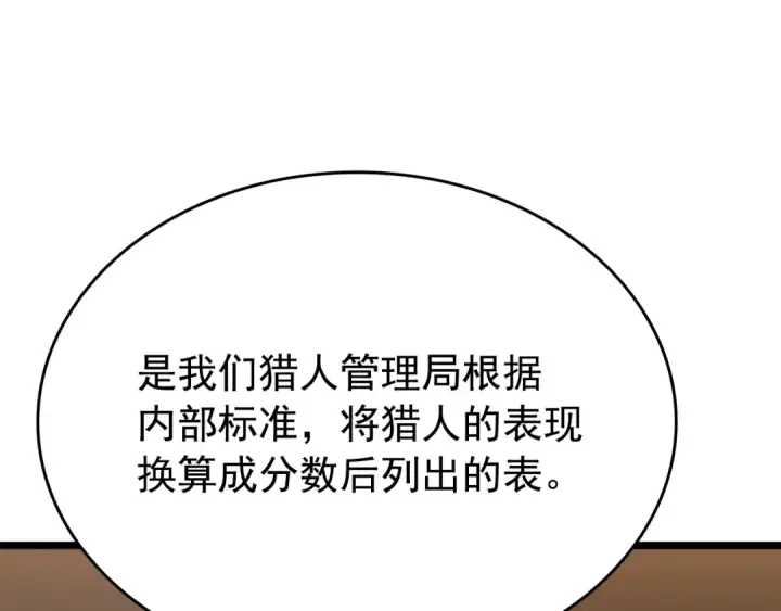 漫画《我独自升级》第149话 猎杀名单第177张图
