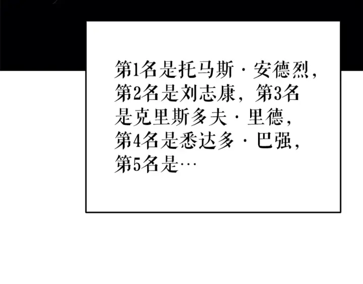 漫画《我独自升级》第149话 猎杀名单第190张图