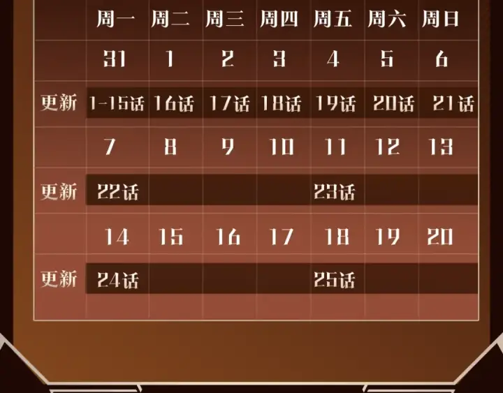 漫画《我独自升级》《与神一同升级》即将上线！第11张图