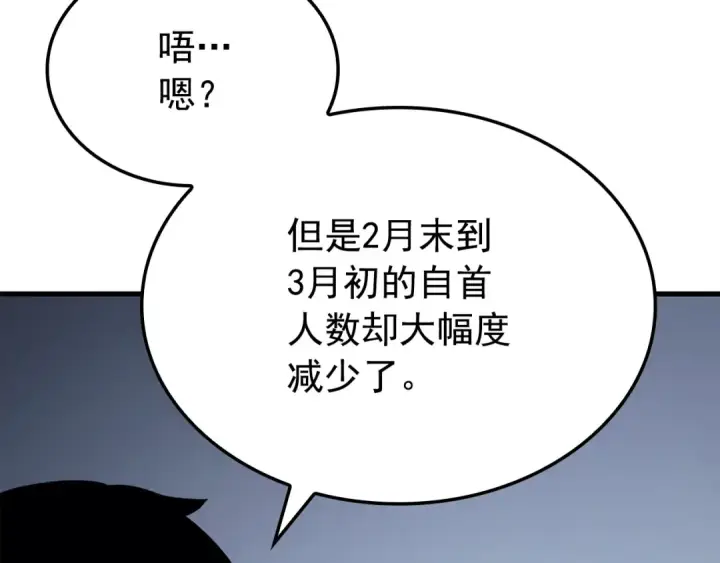漫画《我独自升级》特别篇第1话 自首的犯罪者第266张图