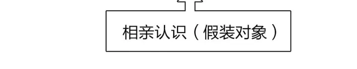 漫画《我家老婆来自一千年前》75第90张图