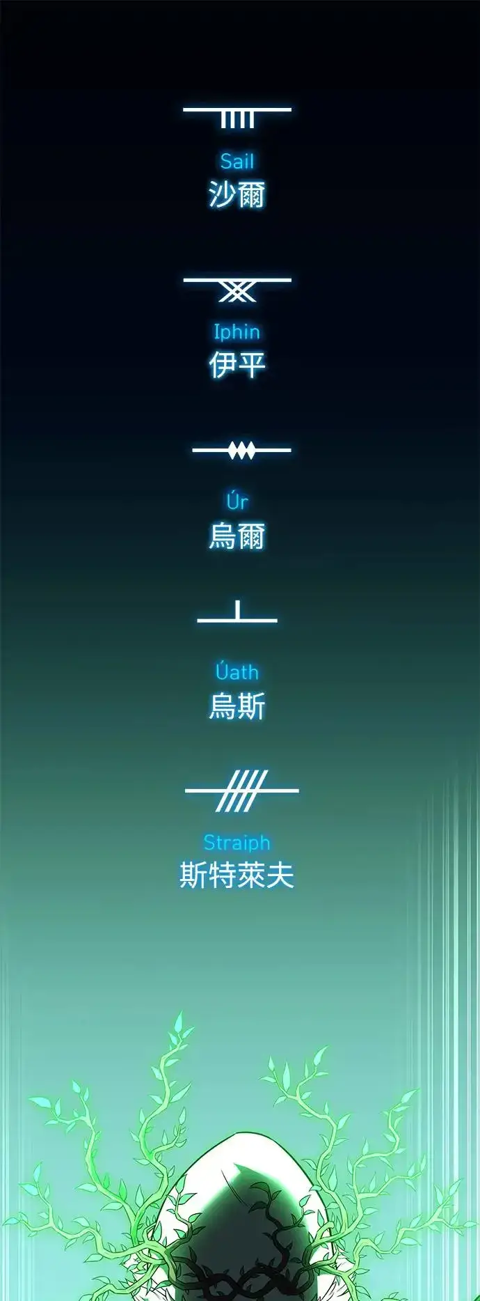 漫画《我杀了学院玩家》第12话第47张图