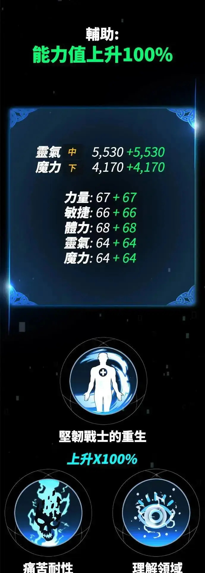 漫画《我杀了学院玩家》第31话第13张图
