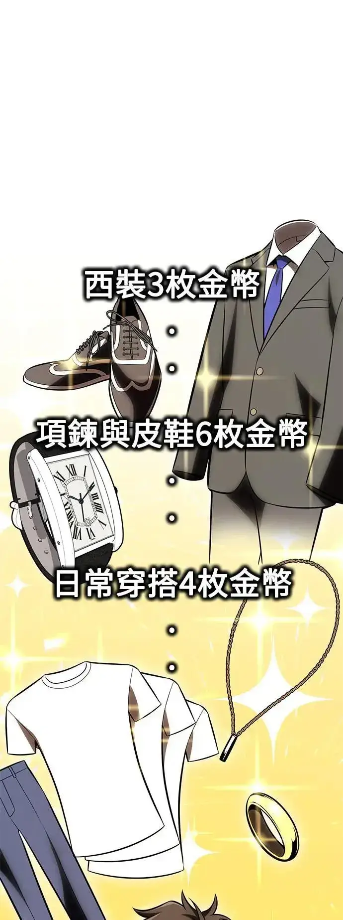 漫画《我杀了学院玩家》第34话第105张图