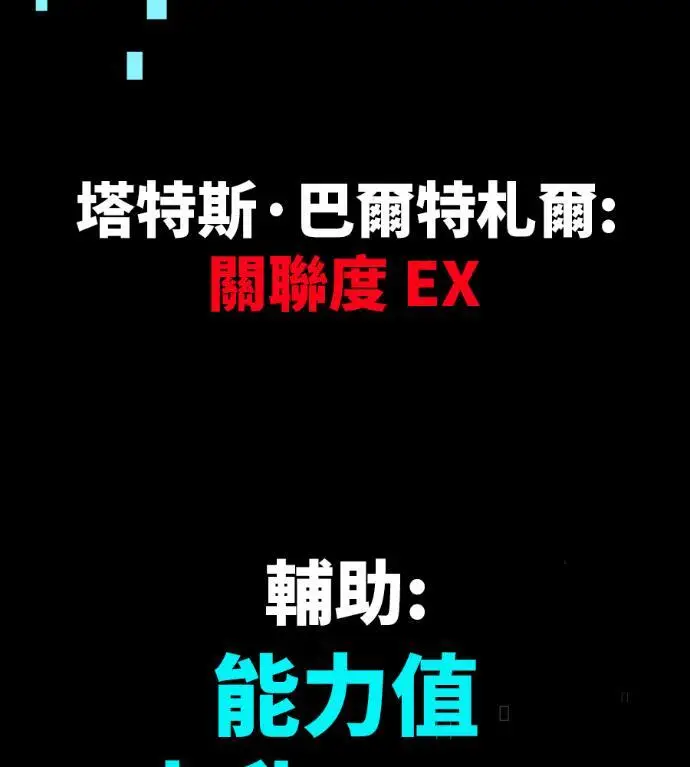 漫画《我杀了学院玩家》第112话 米勒安·伊丽莎白·艾拉斯(5)第254张图