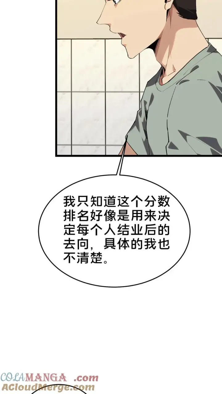漫画《我在精神病院学斩神》第105话 分数排名第61张图