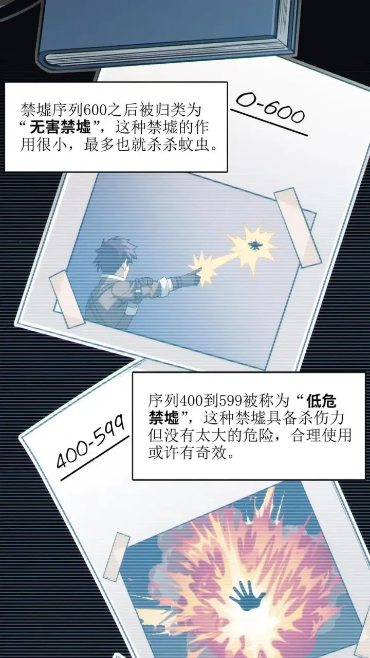漫画《我在精神病院学斩神》第26话 禁墟小课堂第4张图