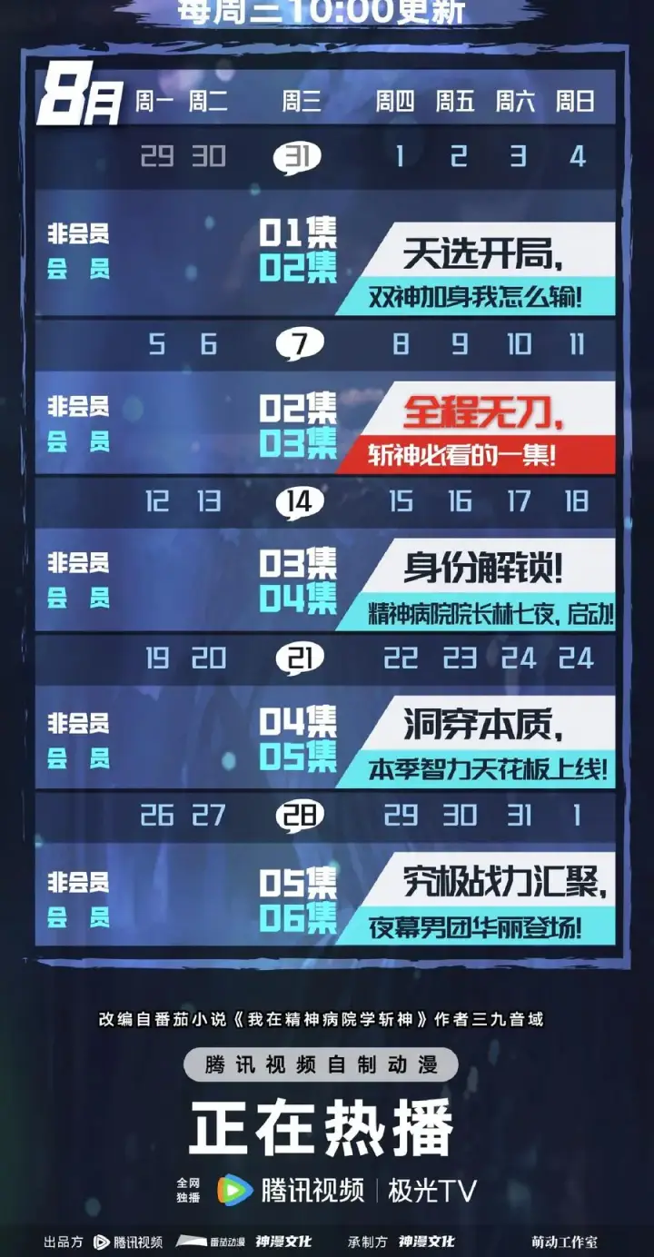 漫画《我在精神病院学斩神》第140话 进入机舱第62张图