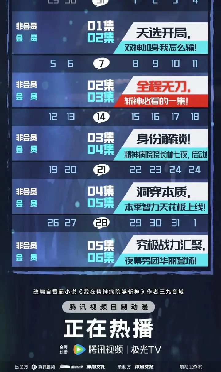 漫画《我在精神病院学斩神》第143话 电话第63张图
