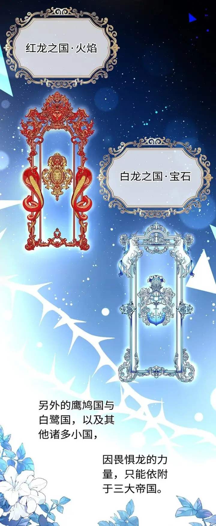 漫画《我重生成为王子殿下的小恶龙》22 红龙女王第3张图