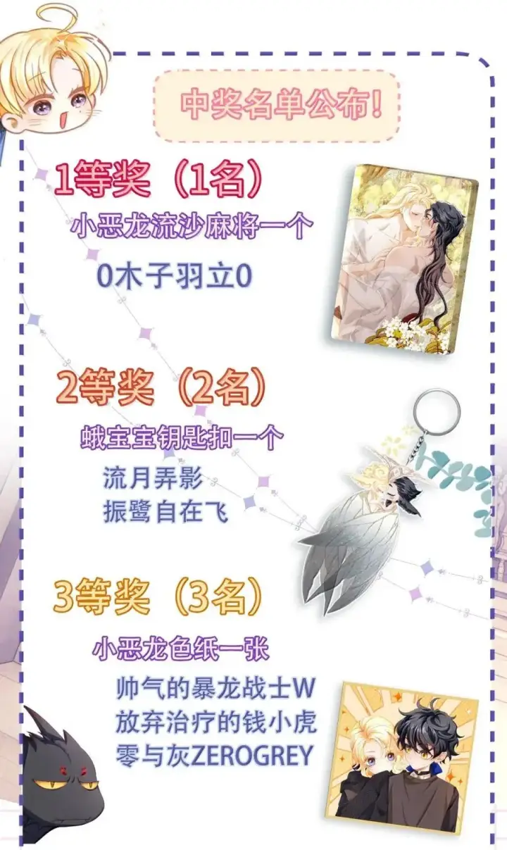 漫画《我重生成为王子殿下的小恶龙》69 冷静一点第34张图