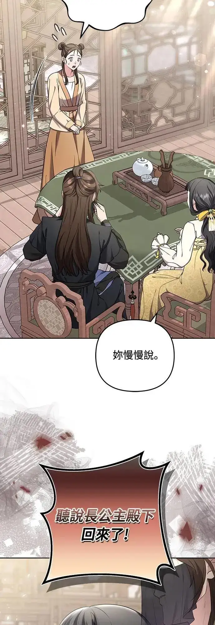 漫画《武林高手转生后宫小主》第79话 长公主回来了?第28张图