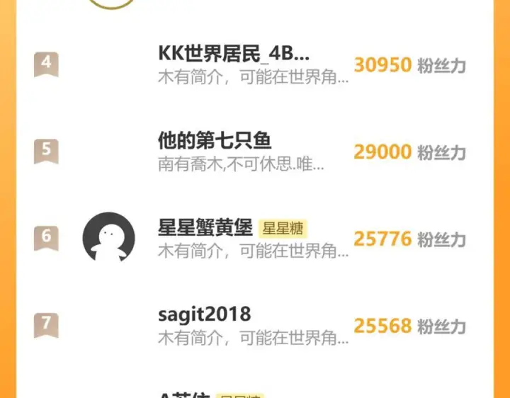 漫画《星辰于我》第64话 发现秘密第99张图
