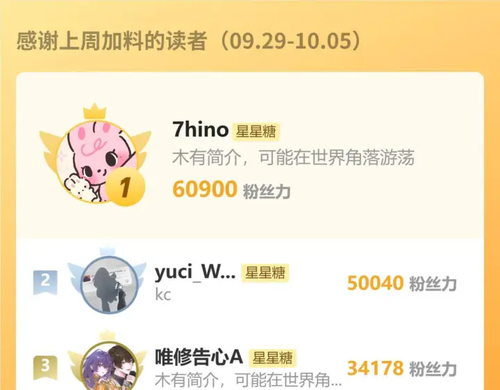 漫画《星辰于我》第71话 失去第99张图
