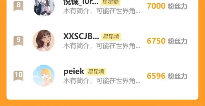 漫画《星辰于我》番外1 今晚别走第94张图