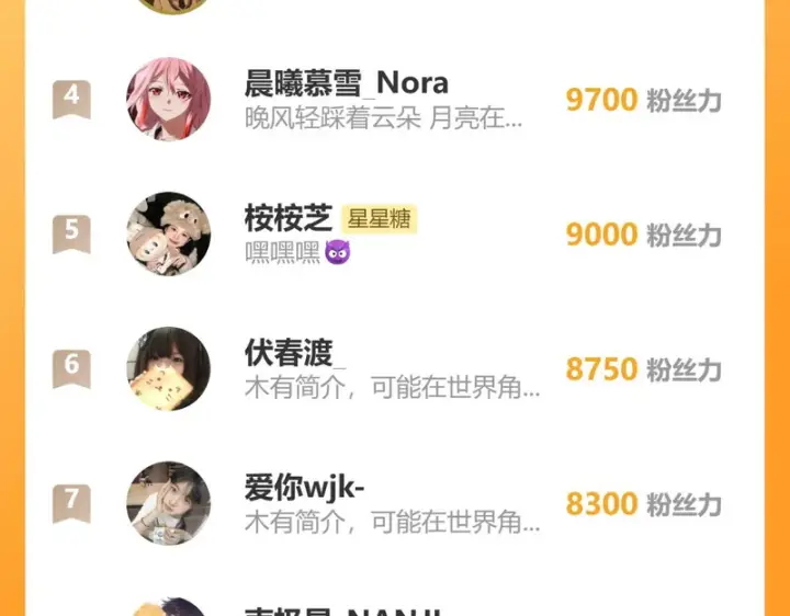 漫画《星辰于我》番外2 好好表现第92张图