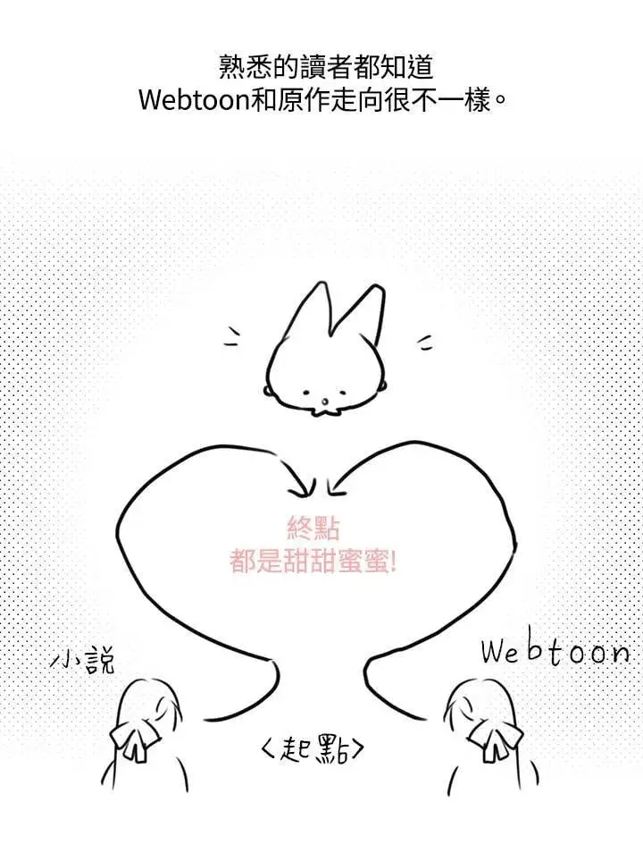 漫画《虚名的公爵之妻》作家 后记第21张图