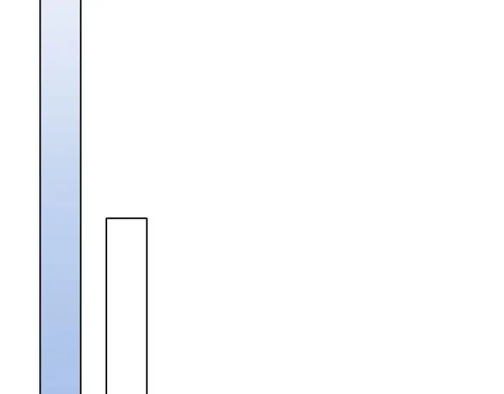漫画《再不死我就真无敌了》第95话 头疼，让我去死吧！求求了！第39张图