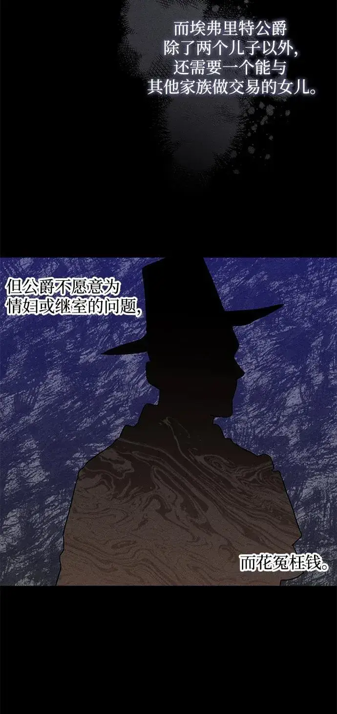 漫画《憎恨我的丈夫失忆了》第1话第57张图